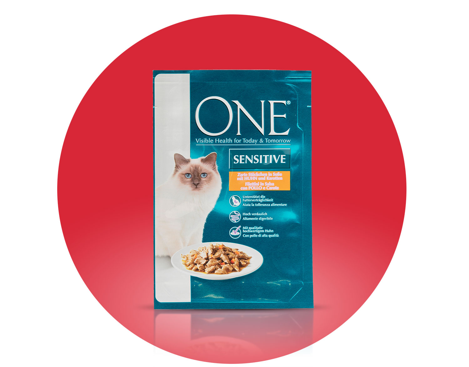 The Top Consumer Demands in the Pet Care Market The Top Consumer Demands in the Pet Care Market