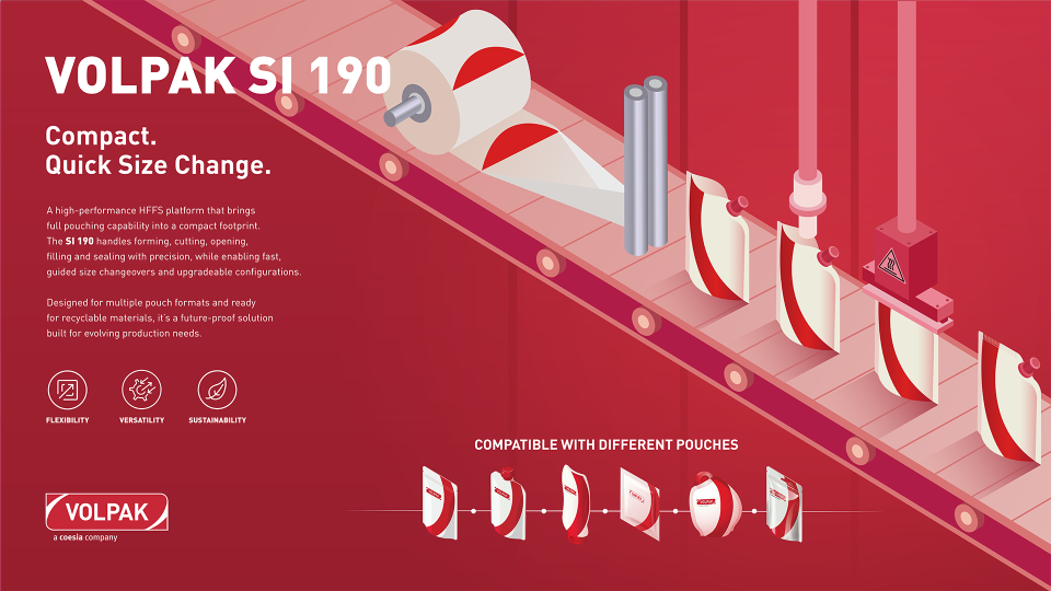 The SI 190 Simplex at a Glance